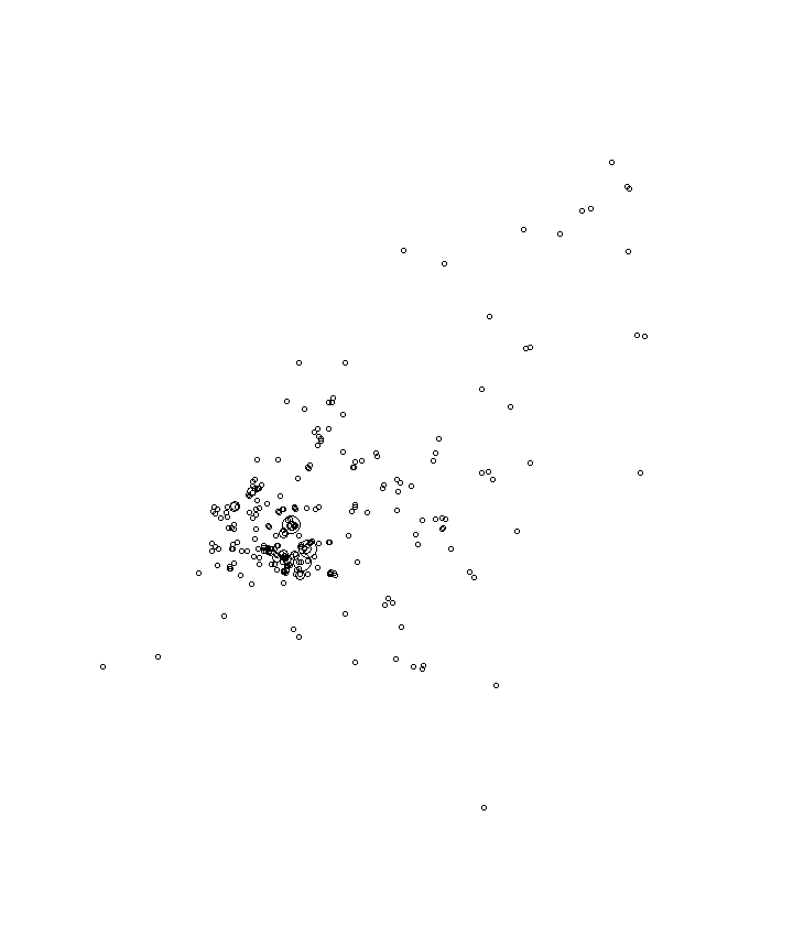 Overlay Image