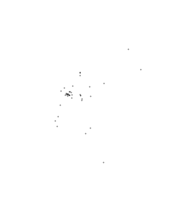 Overlay Image