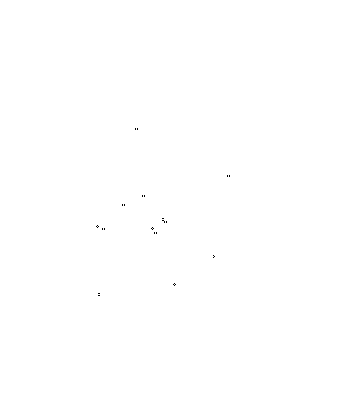 Overlay Image