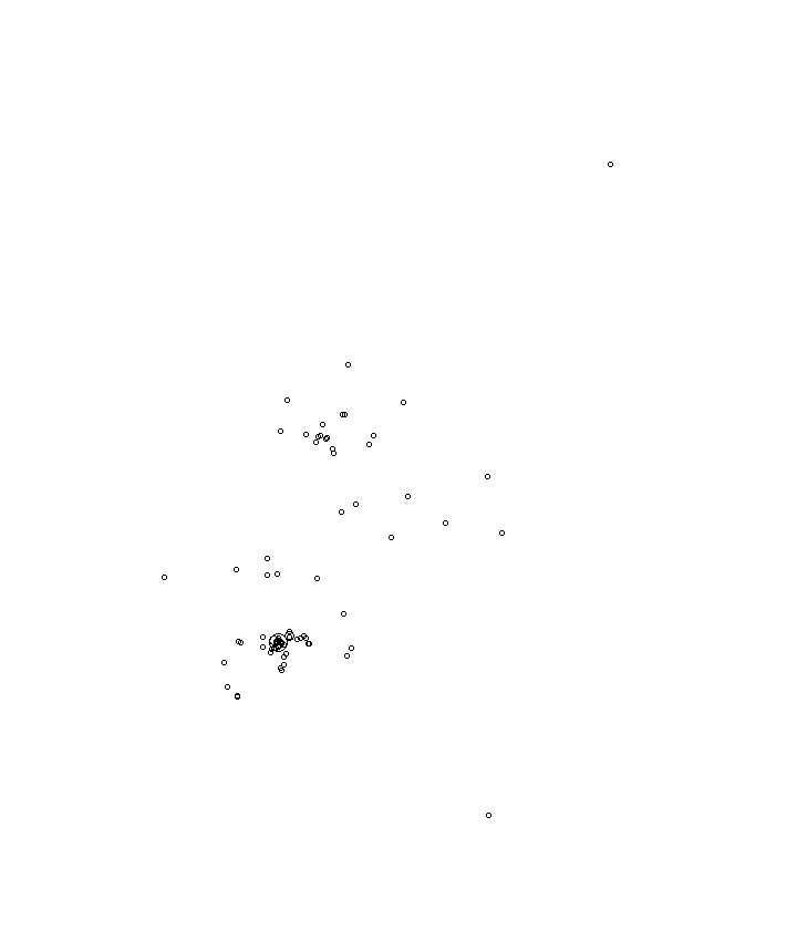 Overlay Image
