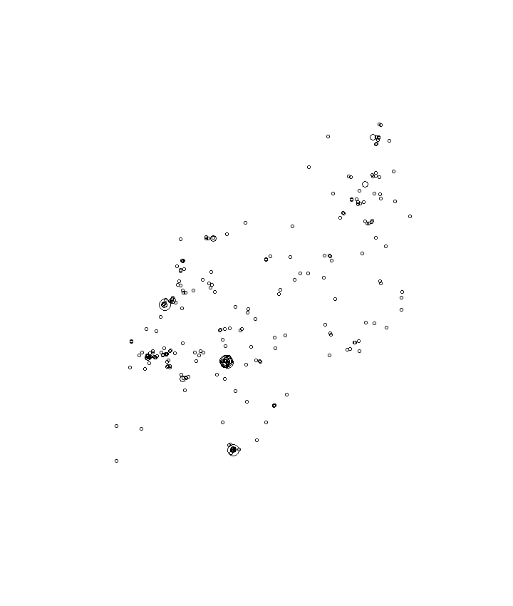 Overlay Image