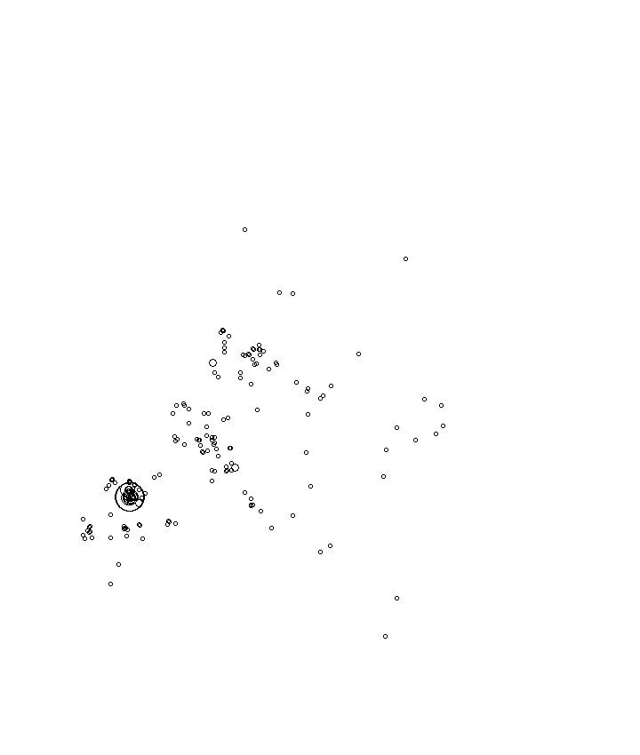 Overlay Image