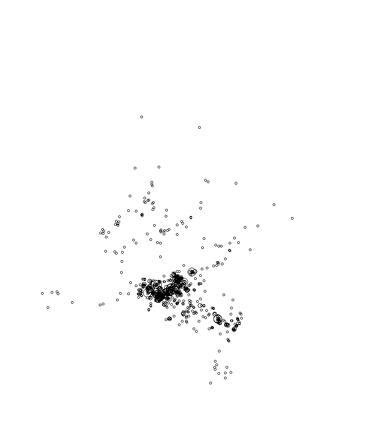 Overlay Image