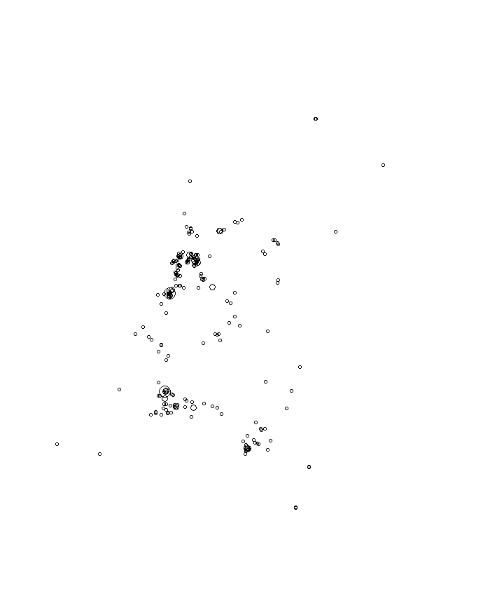 Overlay Image