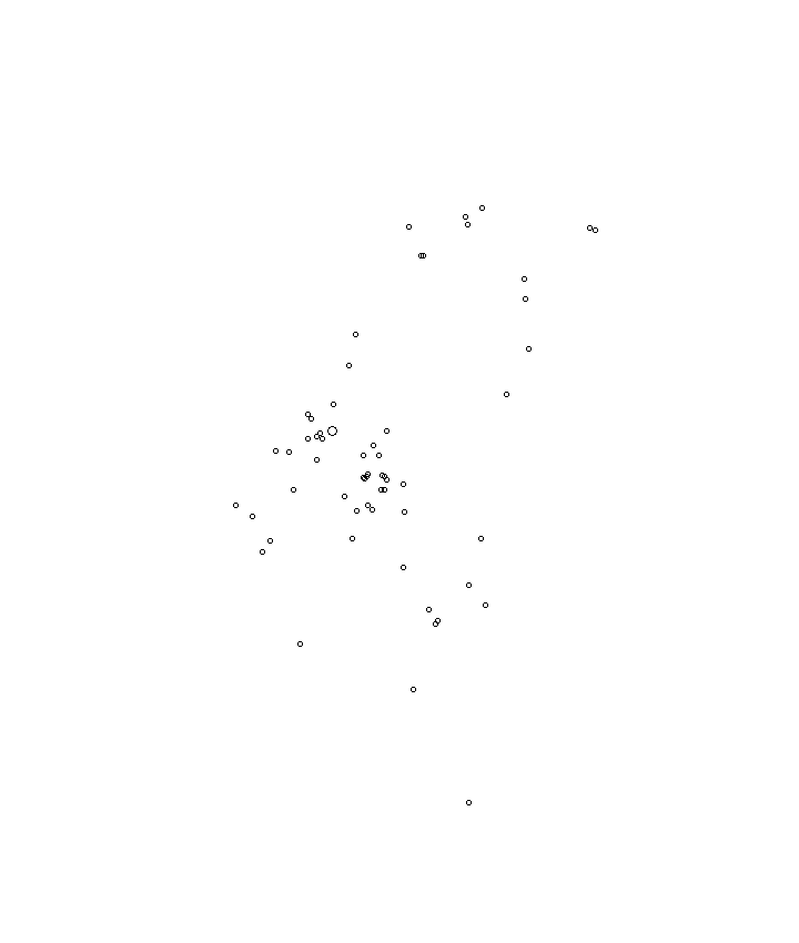 Overlay Image