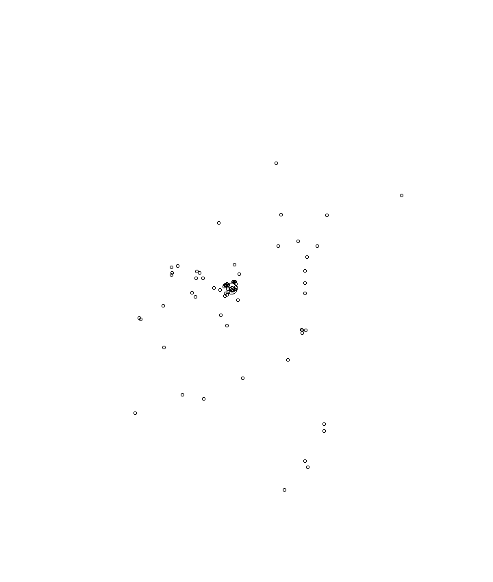 Overlay Image