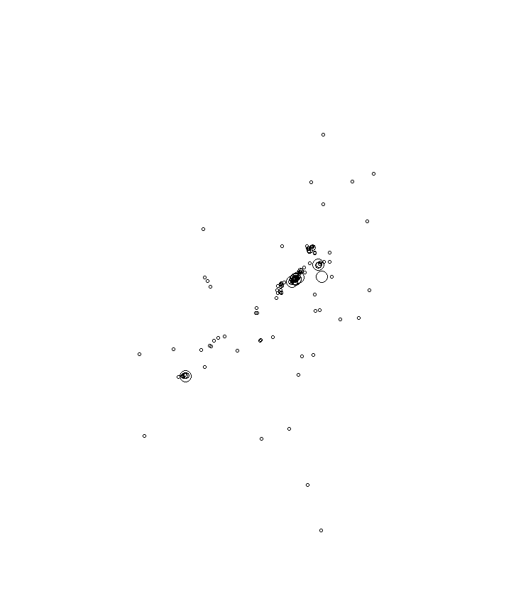 Overlay Image