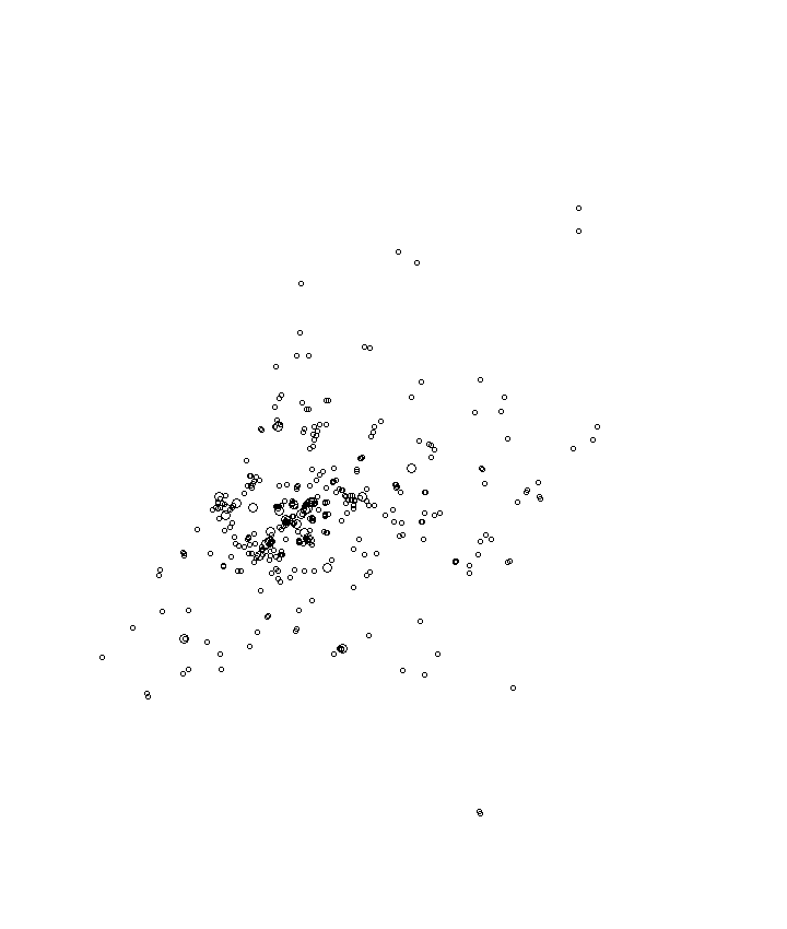 Overlay Image