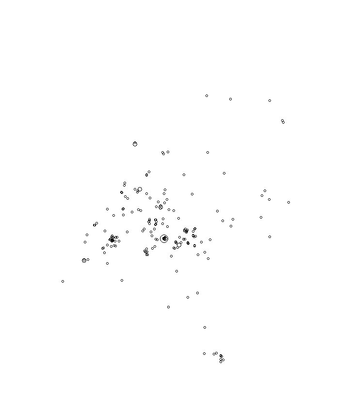 Overlay Image