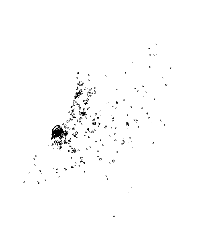 Overlay Image