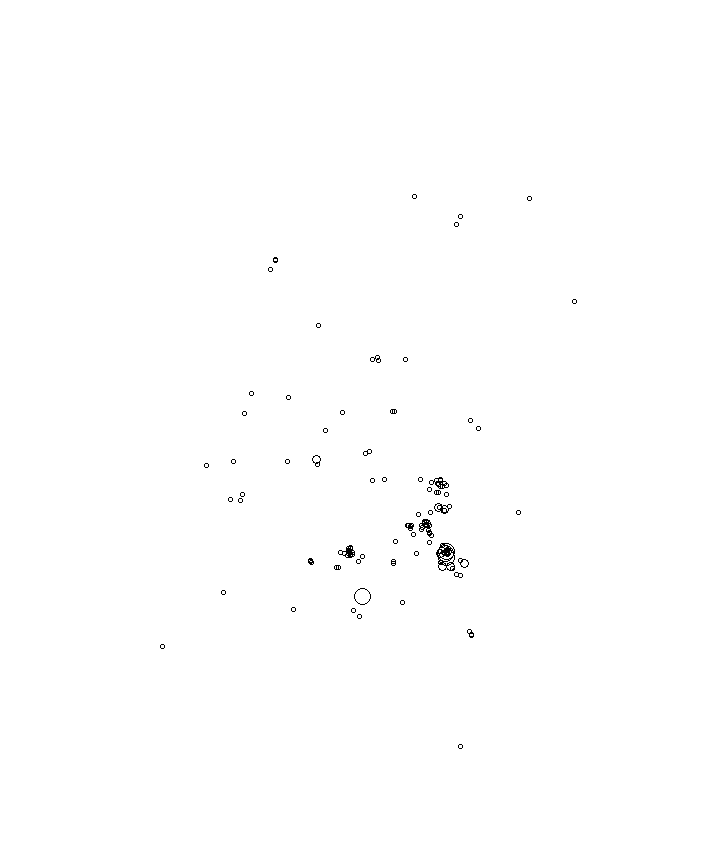 Overlay Image