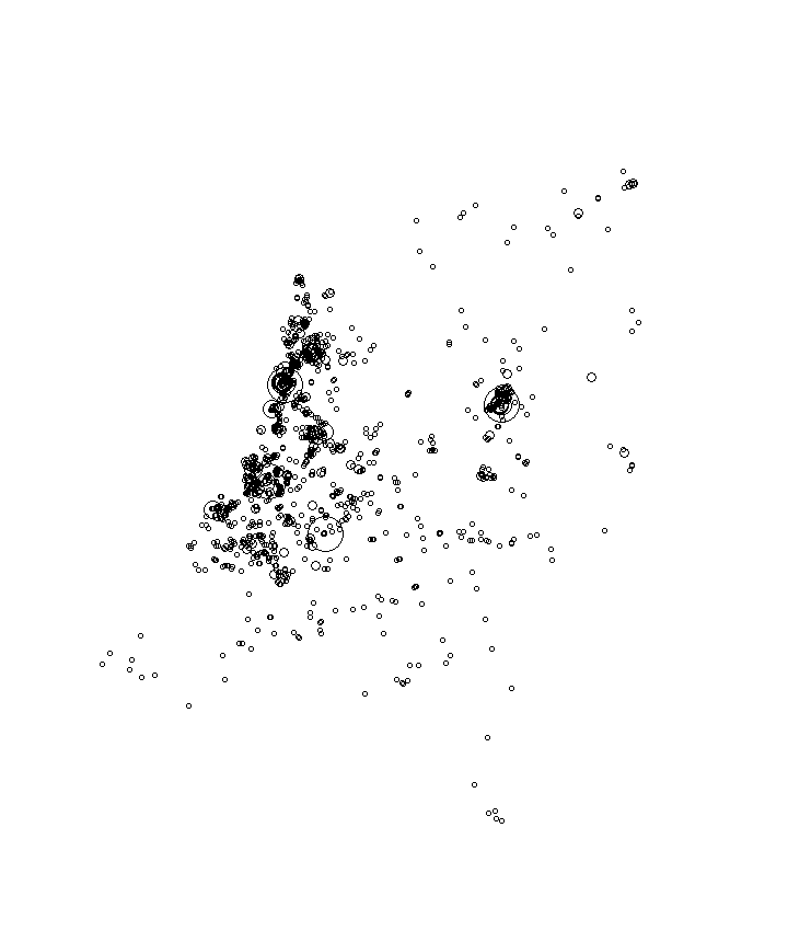 Overlay Image