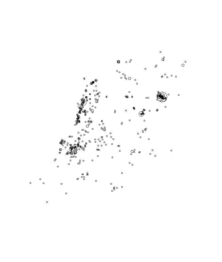 Overlay Image