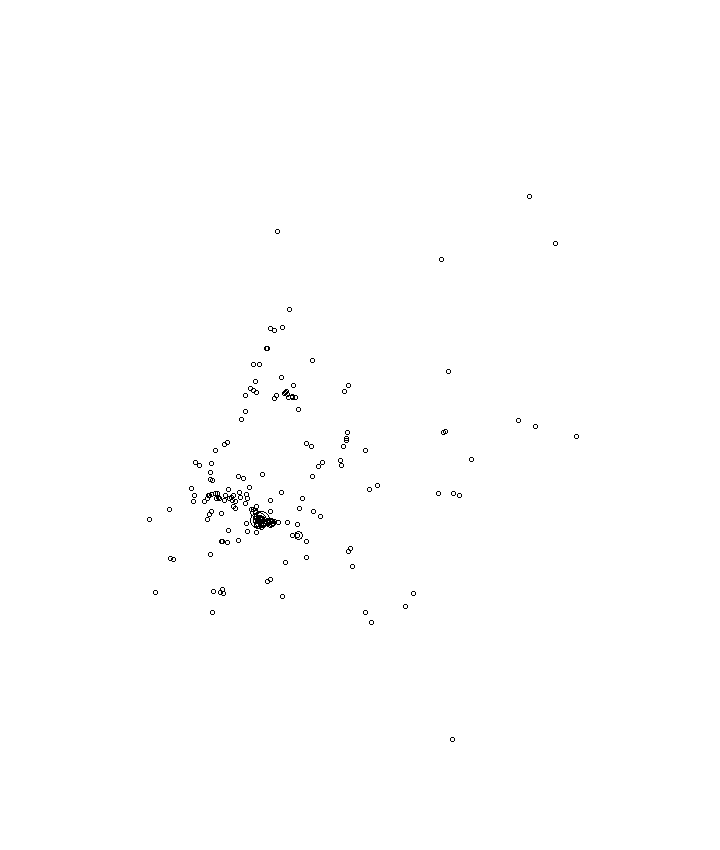 Overlay Image