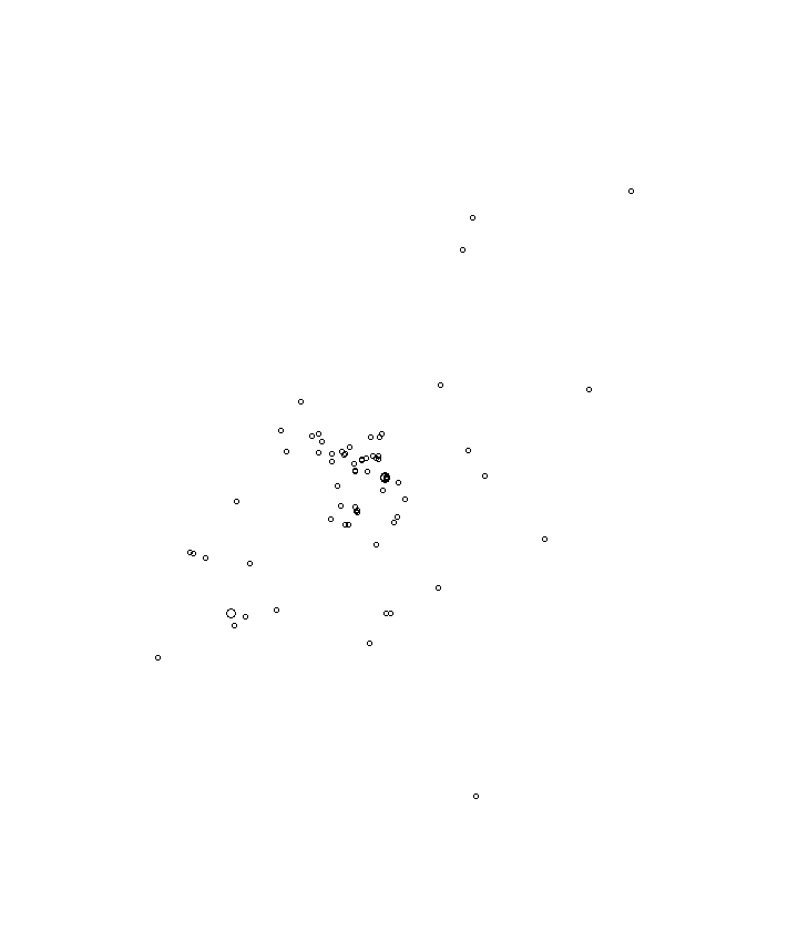 Overlay Image