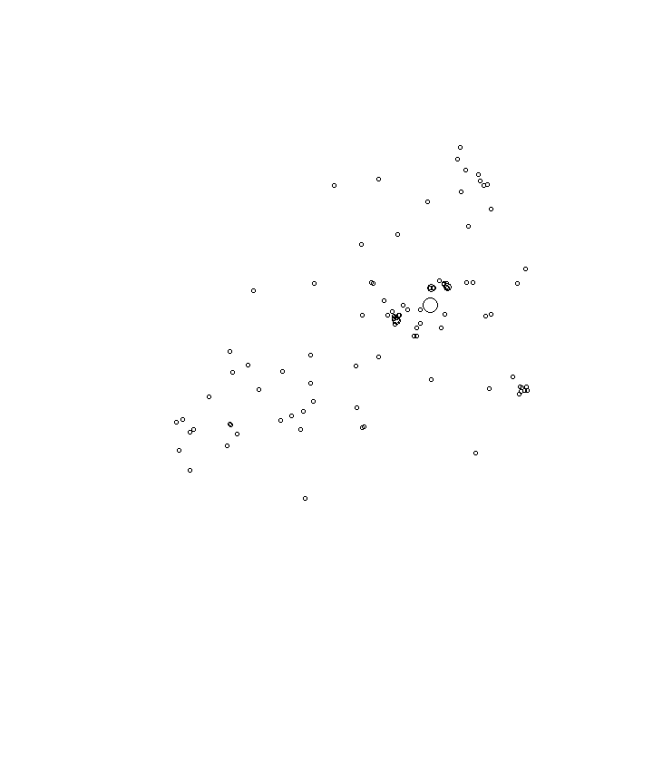 Overlay Image