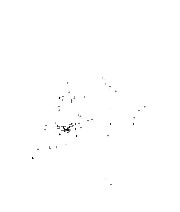 Overlay Image