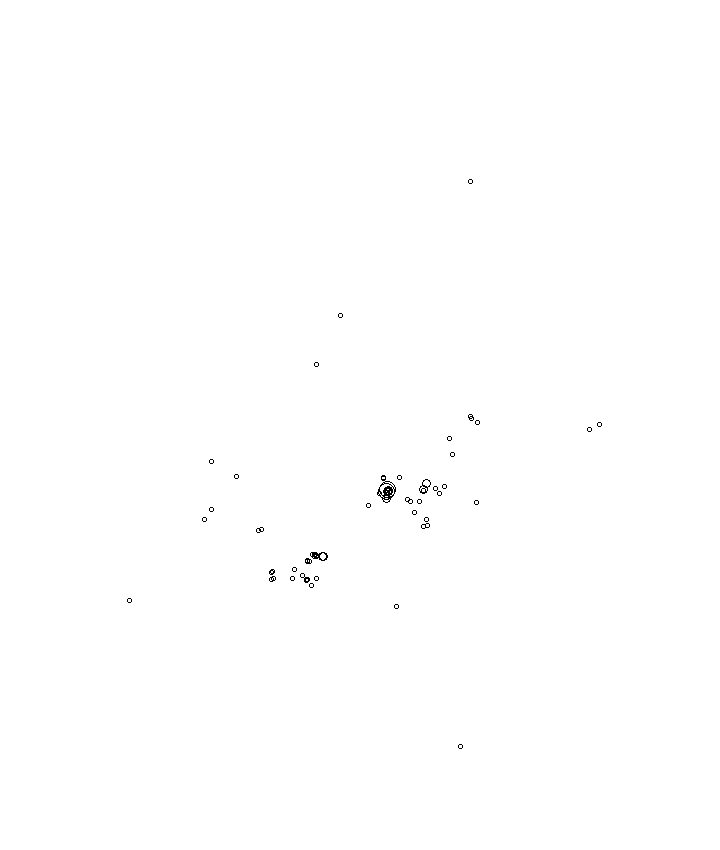 Overlay Image
