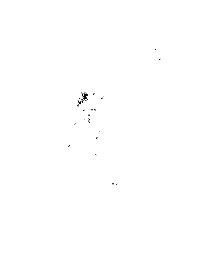 Overlay Image