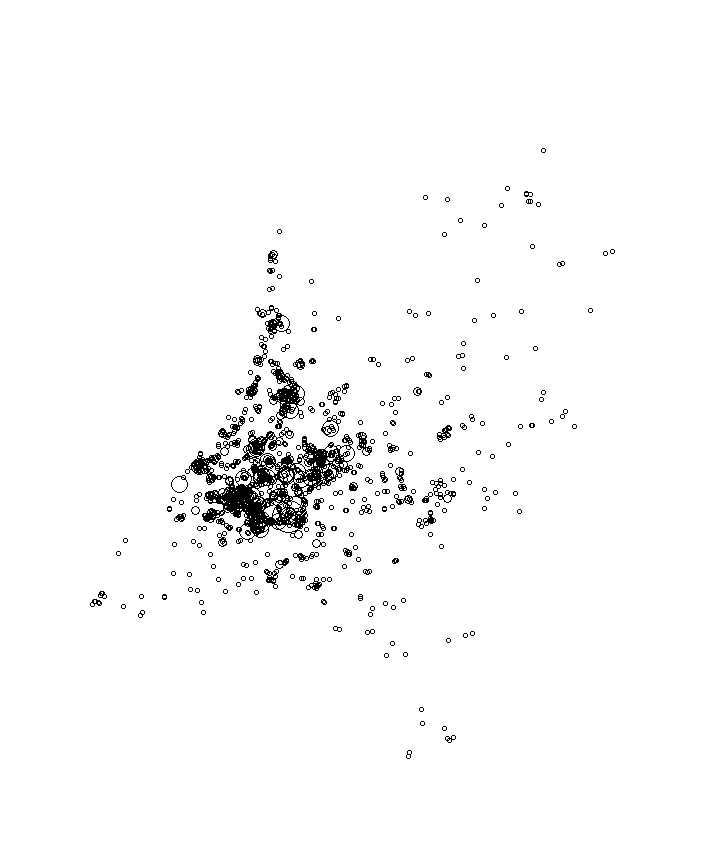 Overlay Image
