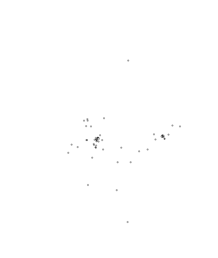 Overlay Image