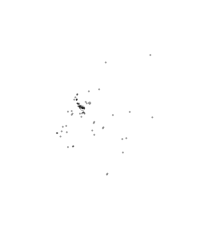 Overlay Image