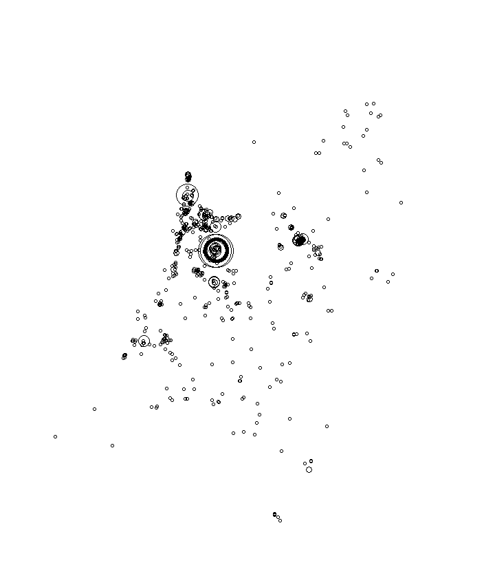 Overlay Image