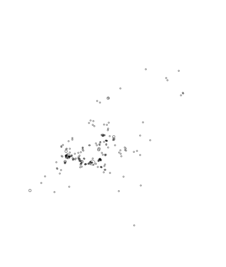 Overlay Image