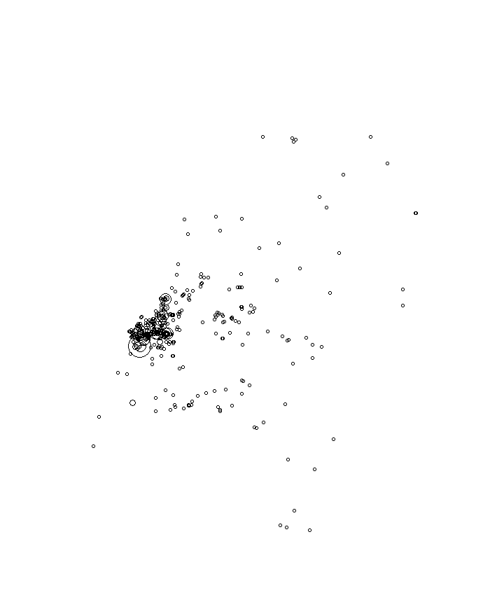 Overlay Image