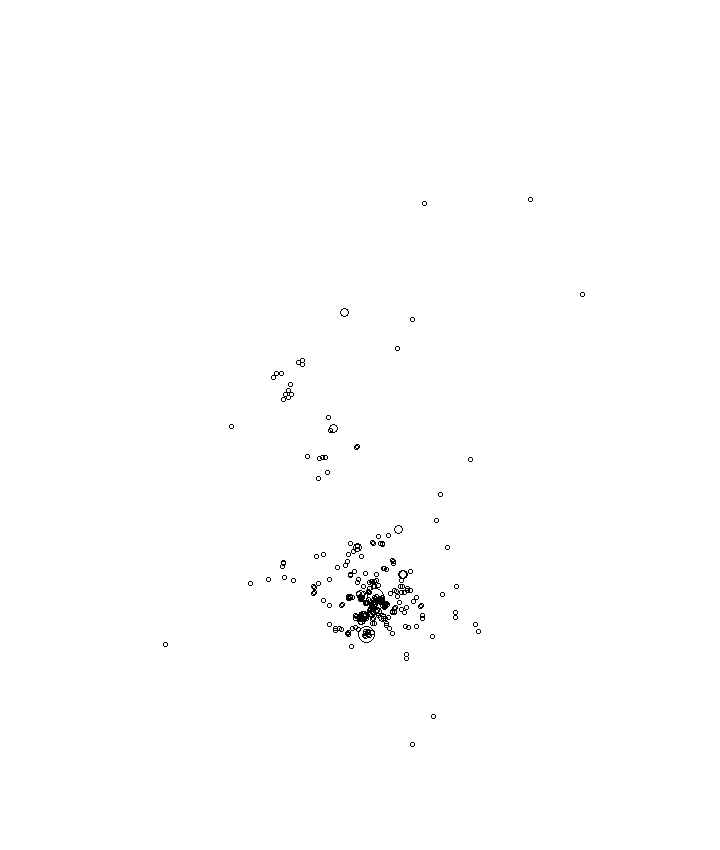 Overlay Image