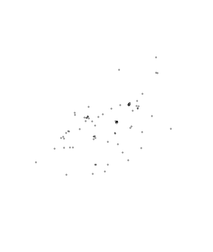 Overlay Image
