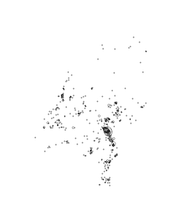 Overlay Image