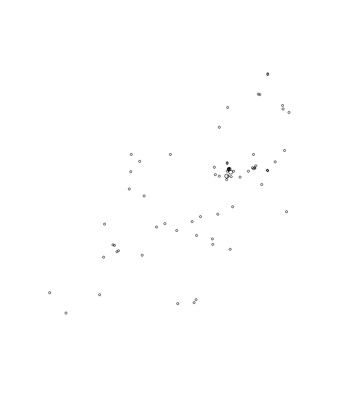 Overlay Image