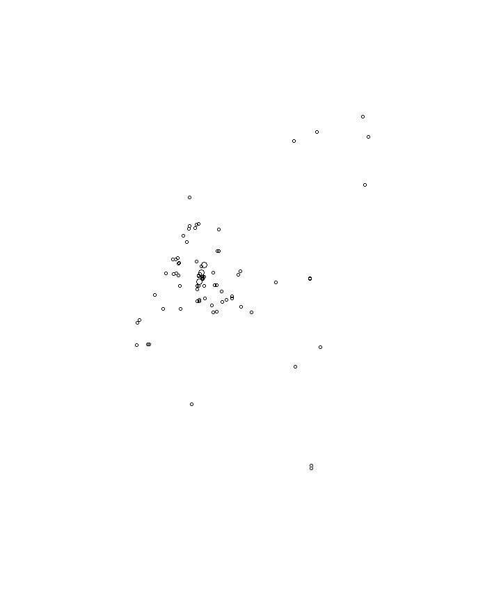 Overlay Image