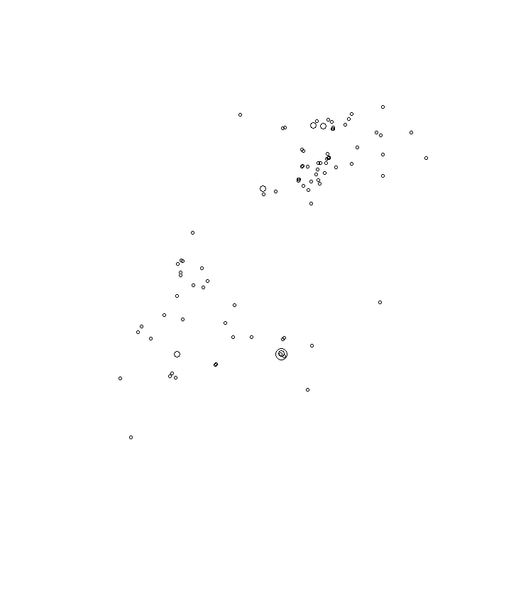 Overlay Image