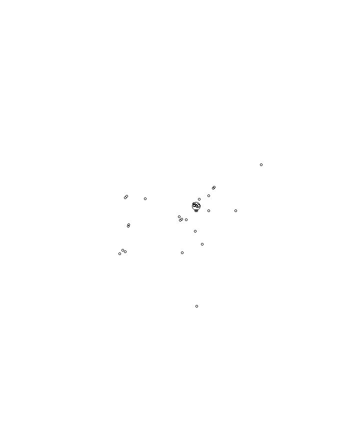 Overlay Image