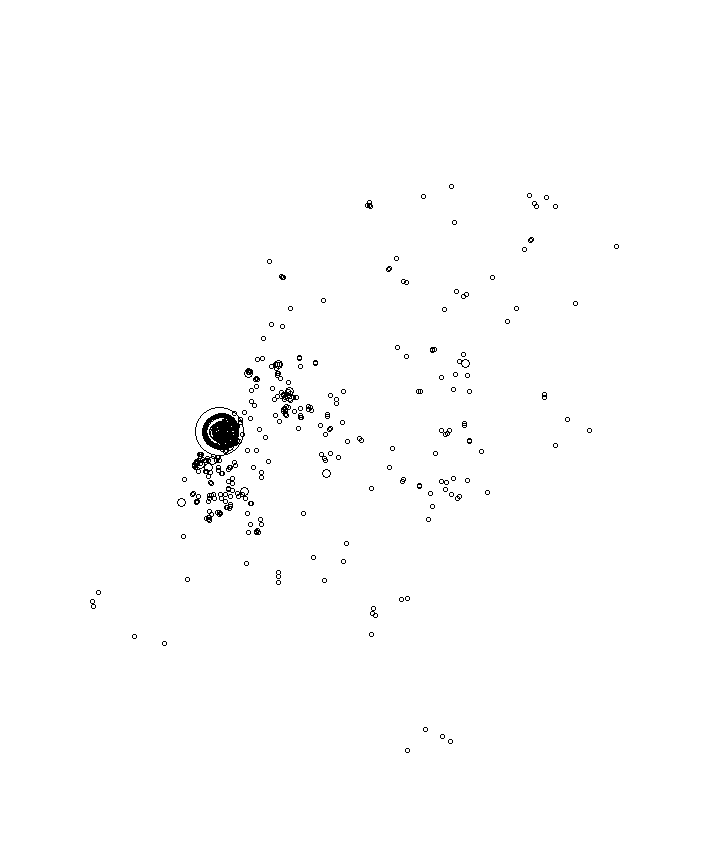 Overlay Image