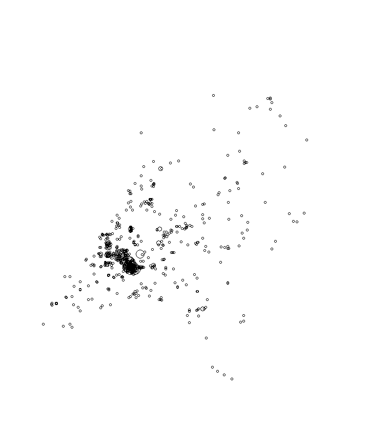 Overlay Image