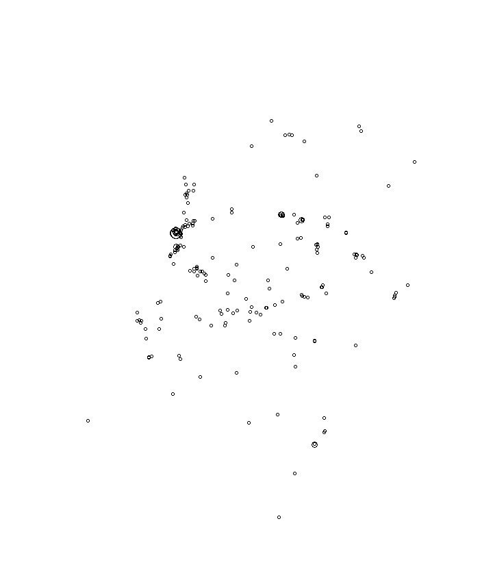 Overlay Image