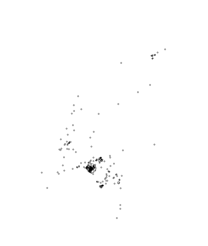 Overlay Image