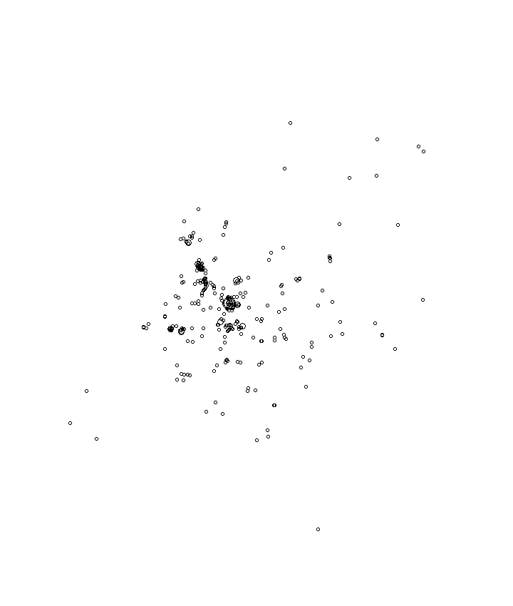 Overlay Image