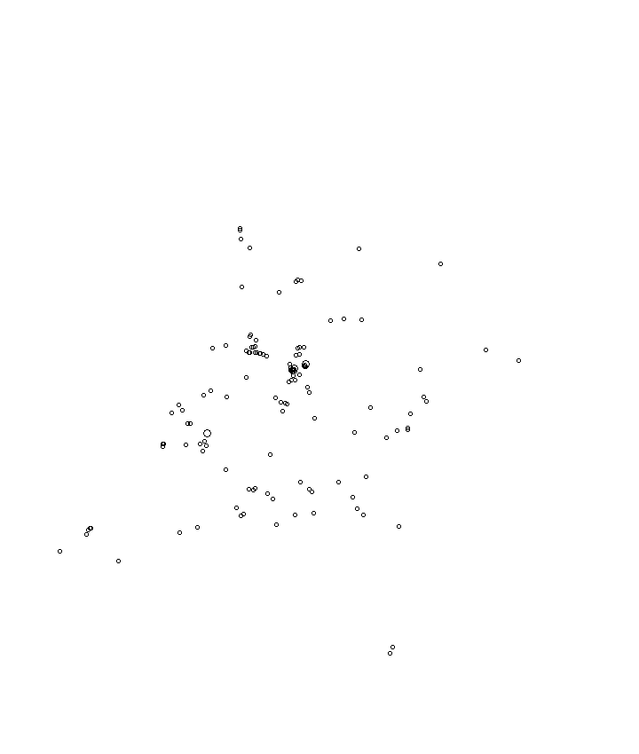 Overlay Image