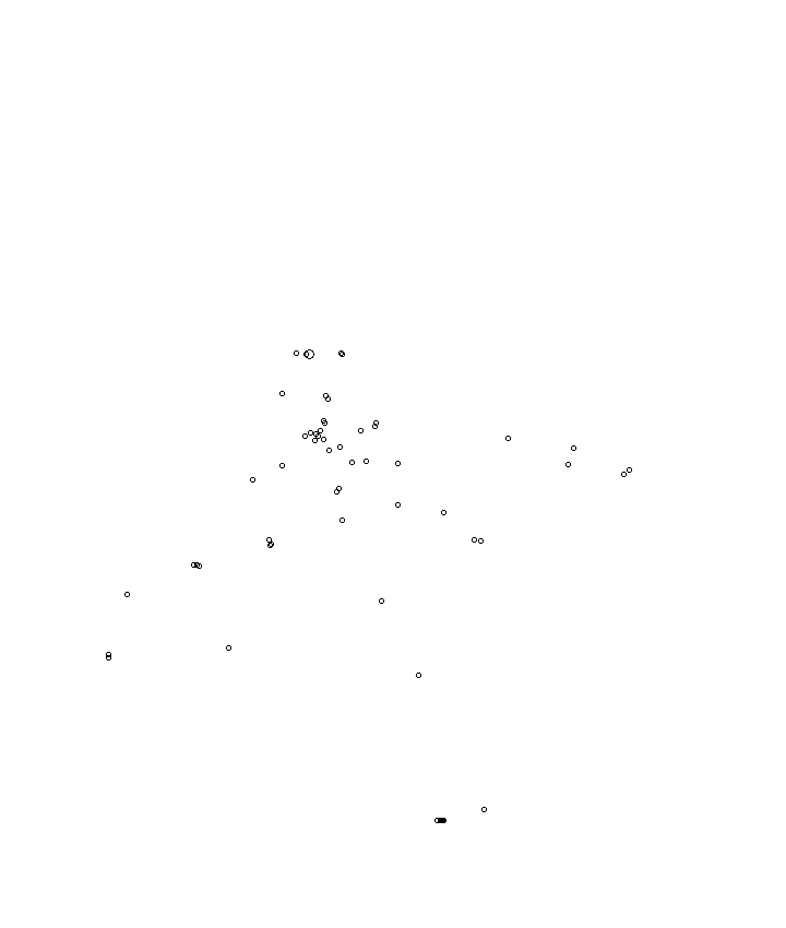 Overlay Image