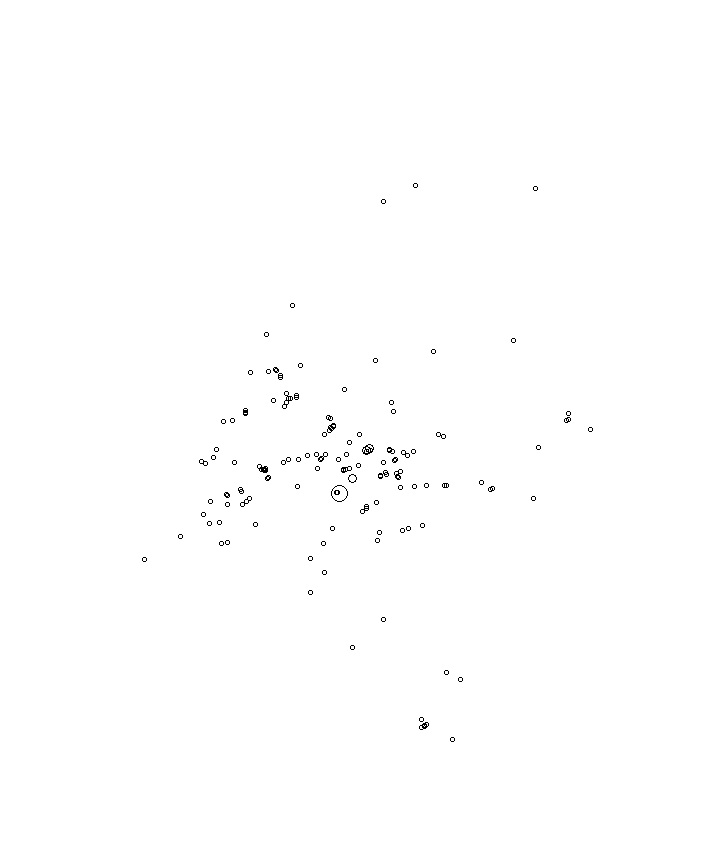 Overlay Image