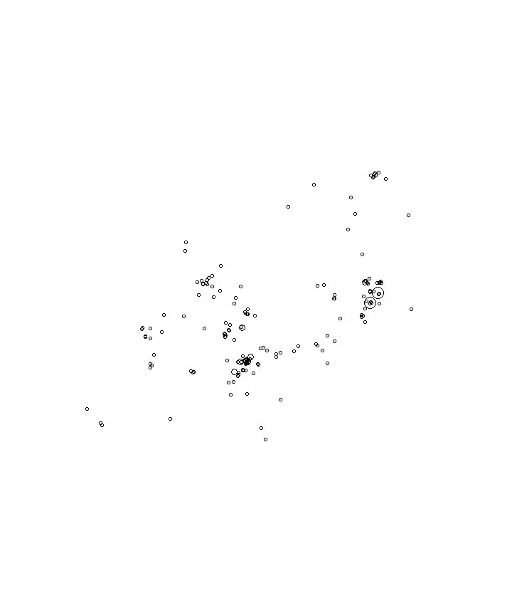 Overlay Image