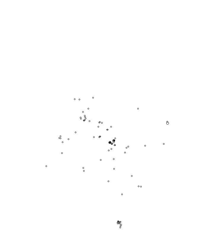Overlay Image