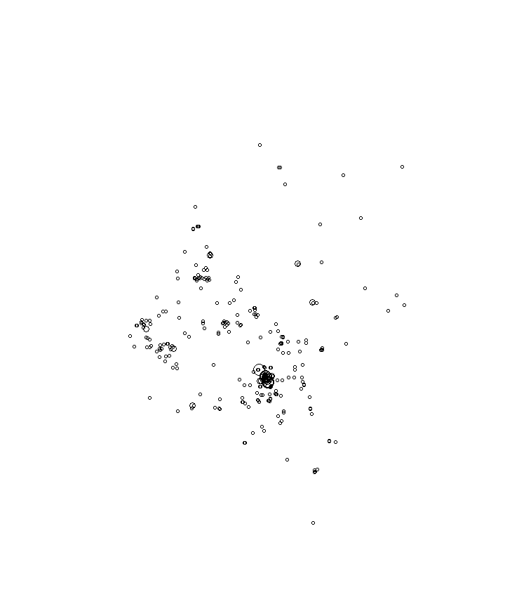 Overlay Image