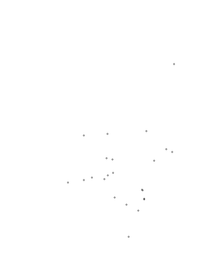 Overlay Image