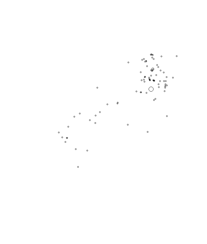 Overlay Image