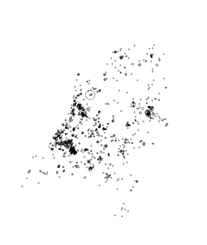 Overlay Image